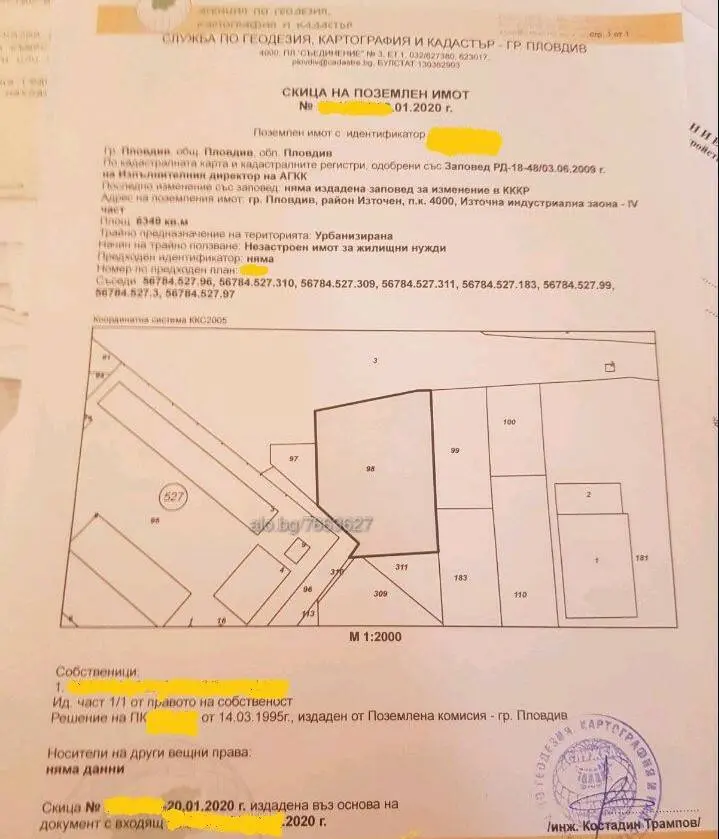 Парцел близо 6,5дк в сърцето на Пловдив